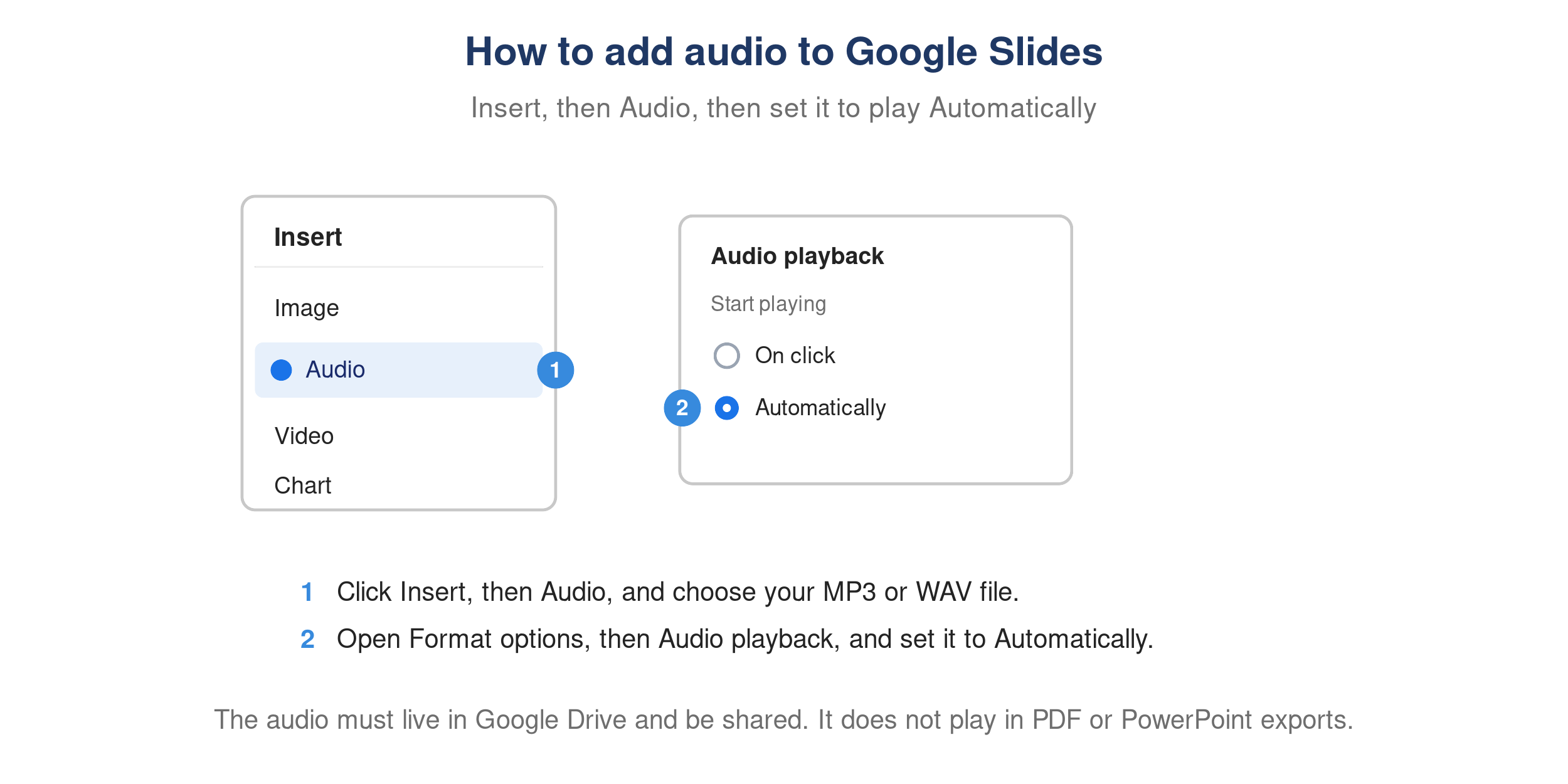 Inserting audio in Google Slides and setting Audio playback to Automatically.