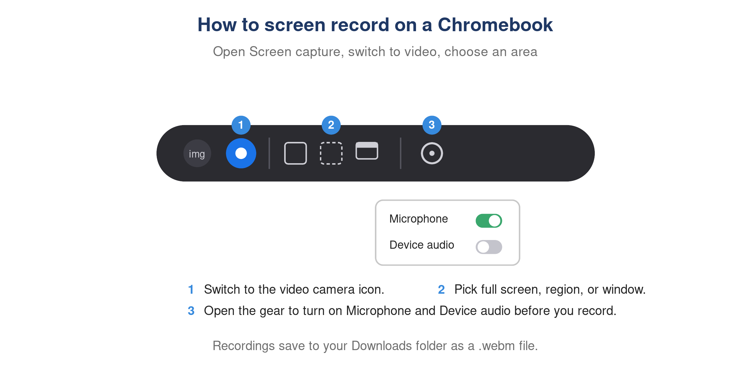 The ChromeOS screen capture toolbar showing the record button, capture-area options, and audio settings.