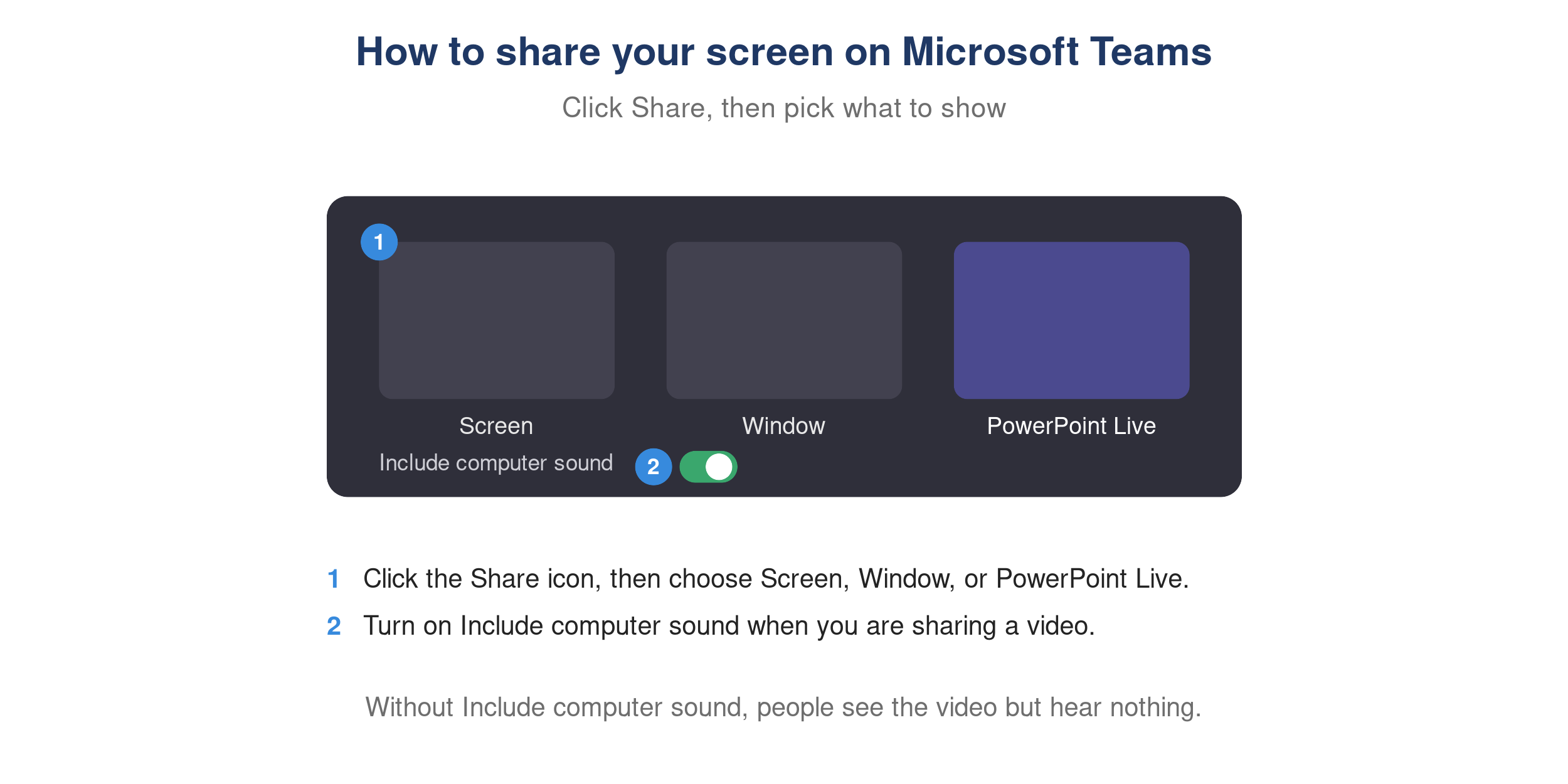 The Microsoft Teams share tray with Screen, Window, and PowerPoint Live options.