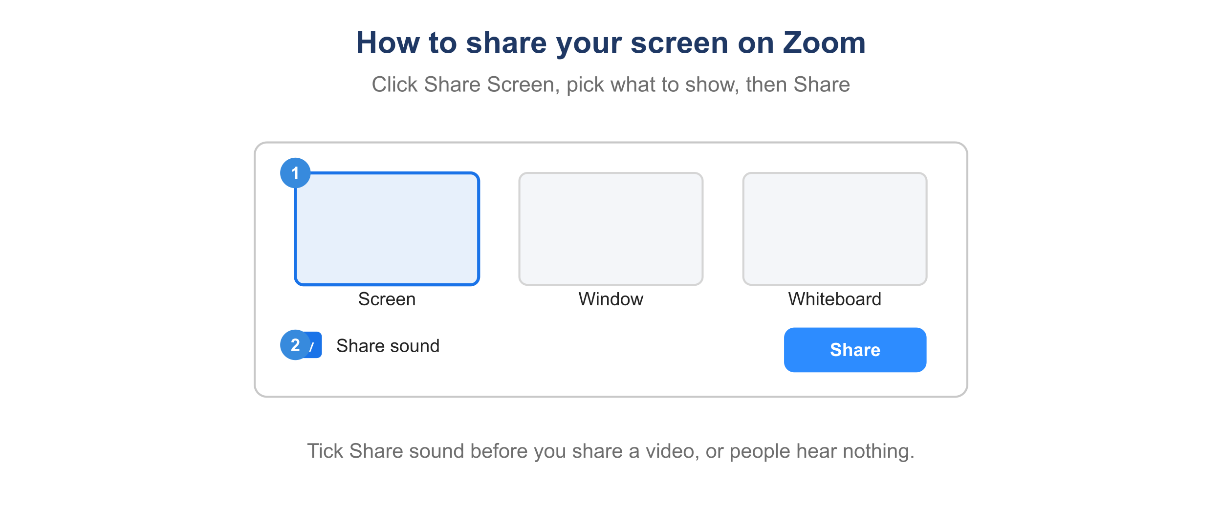 The Zoom Share Screen window, with the Share sound option.